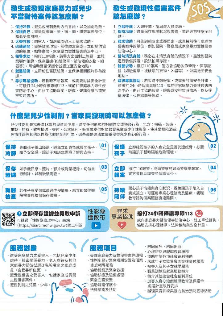 1.新北市政府家庭暴力暨性侵害防治中心宣導單張.jpg