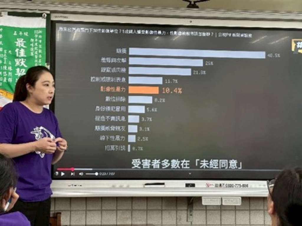 鶯歌永昌社區至昌福國小進行兒少性剝削防制宣導.jpg