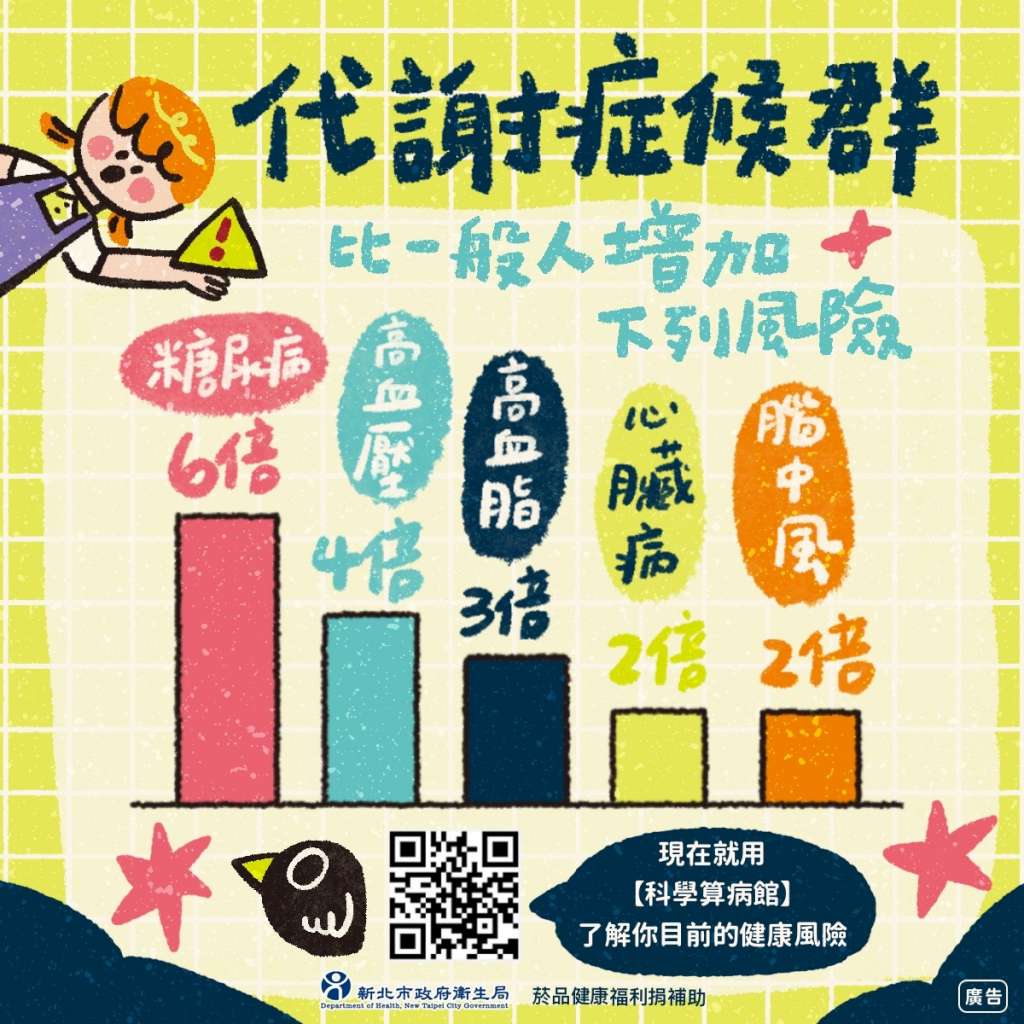 代謝症候群防治-1.jpg