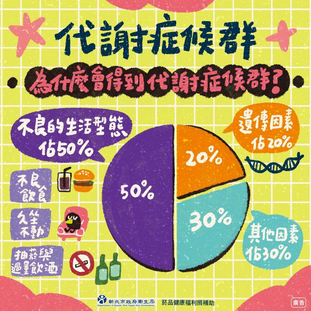代謝症候群防治-2.jpg