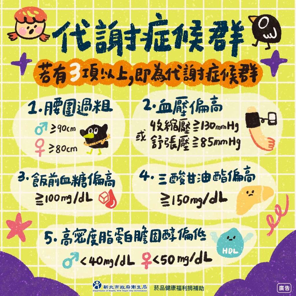 代謝症候群防治-3.jpg